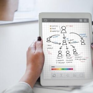 digital marketing trends 2024