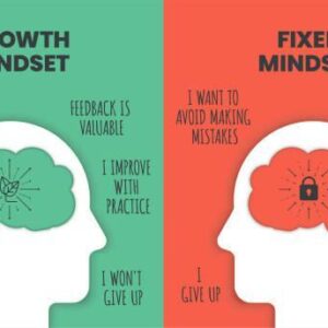 Growth Mindset
