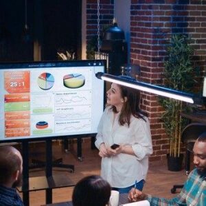 increase digital marketing ROI