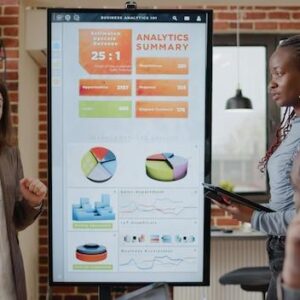 international digital marketing