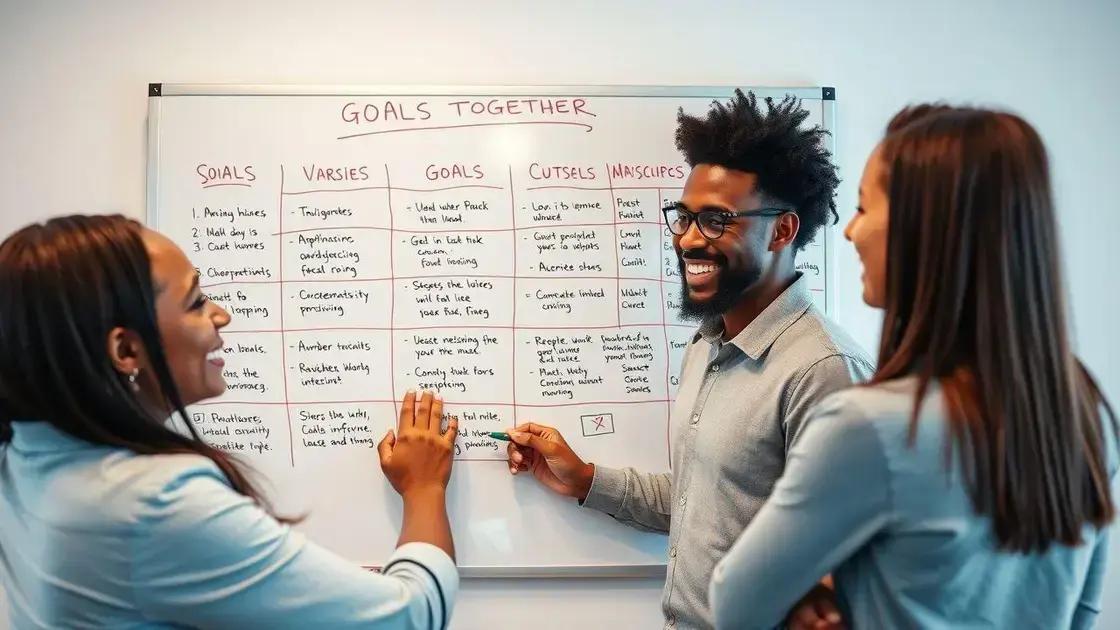 Steps to achieve your goals Steps to achieve your goals