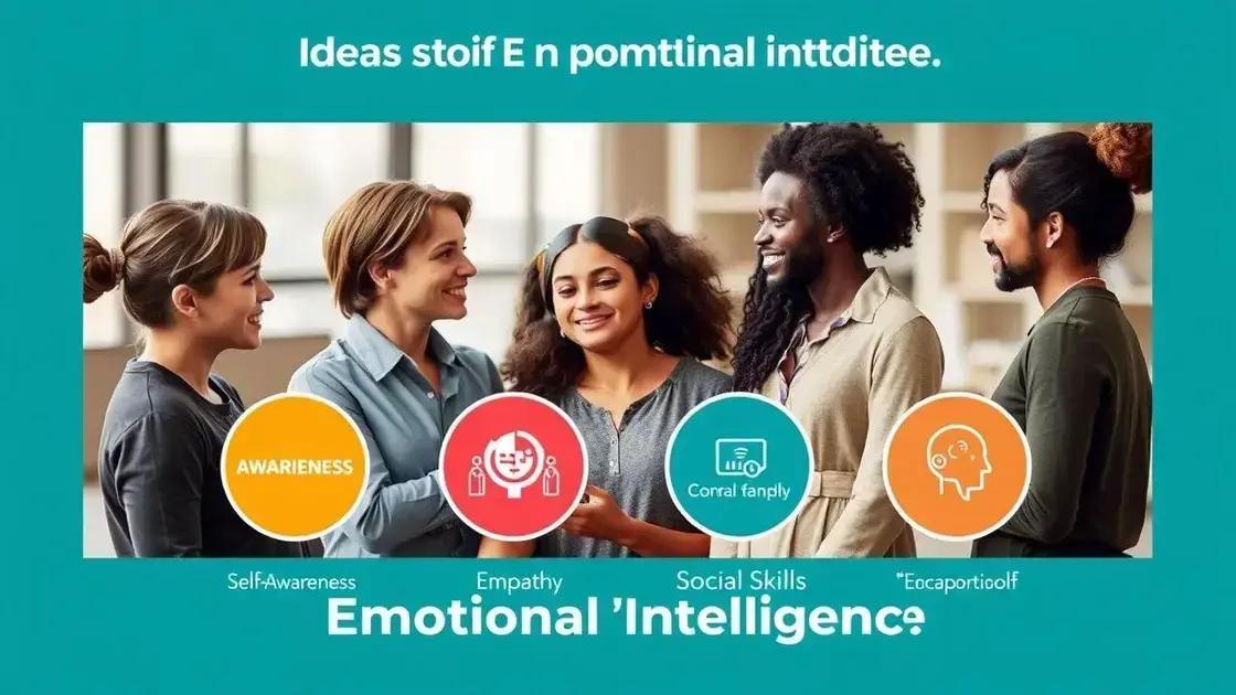 The key components of emotional intelligence The key components of emotional intelligence