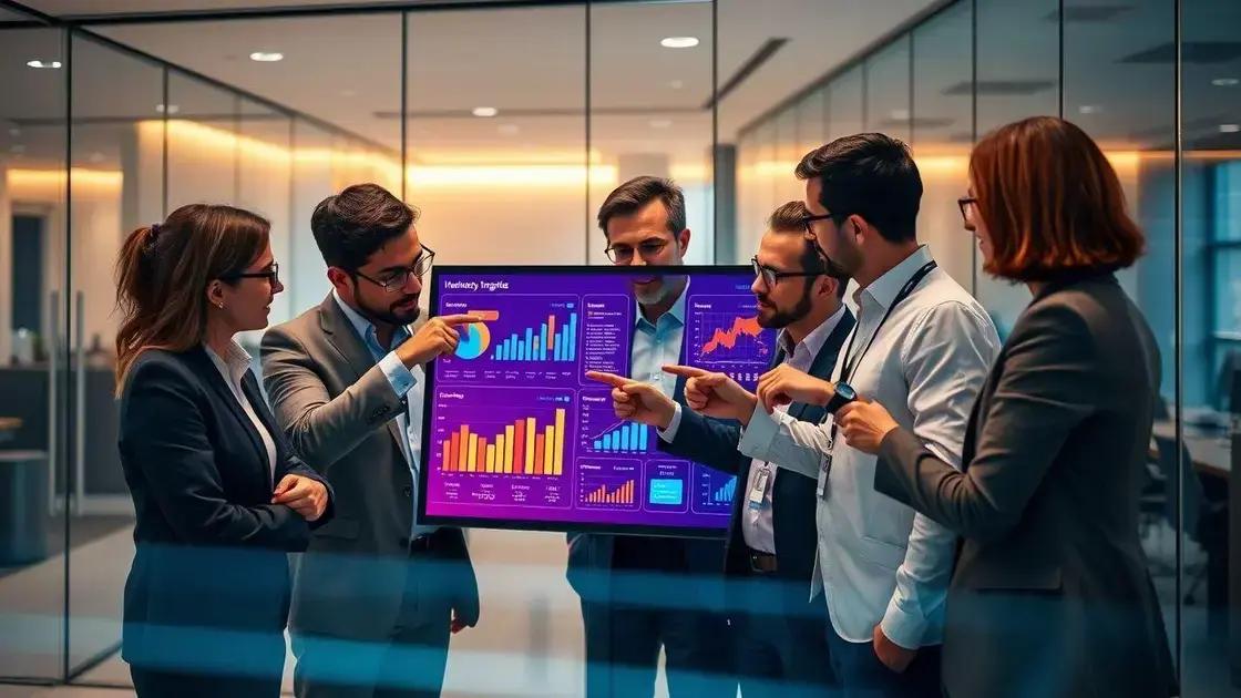 The benefits of implementing business intelligence