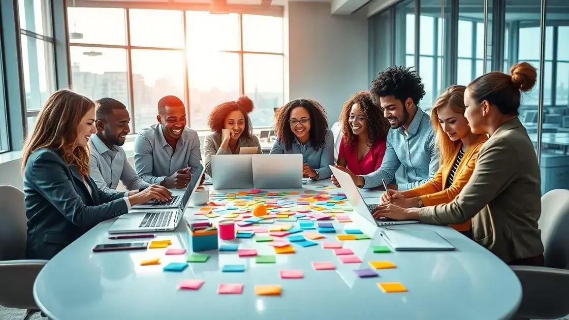 Implementing innovation in business management