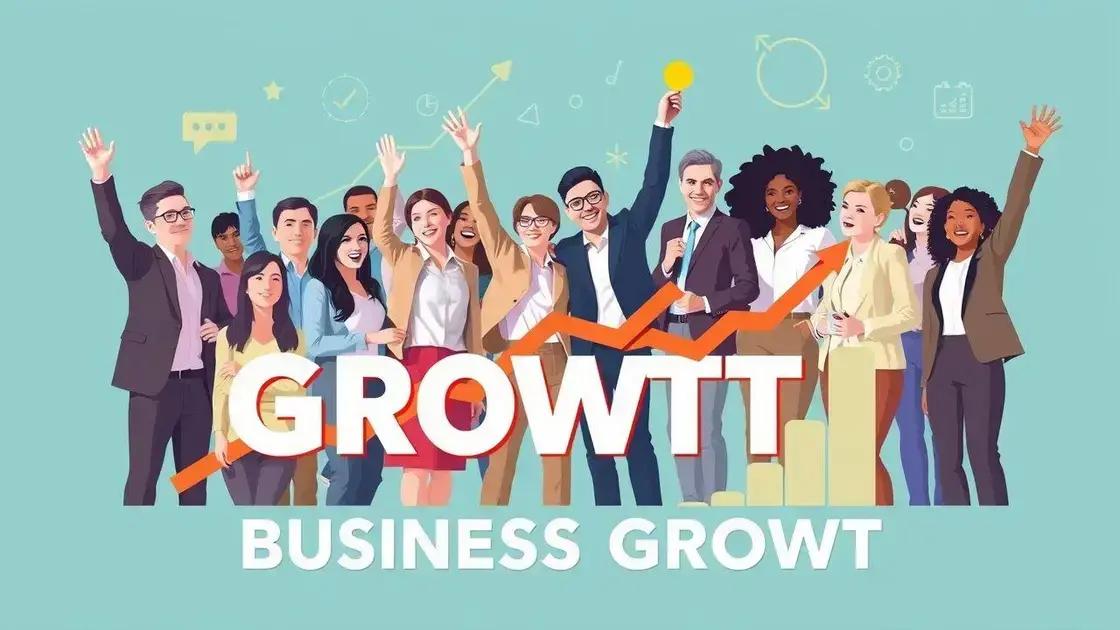 Why is business growth important?