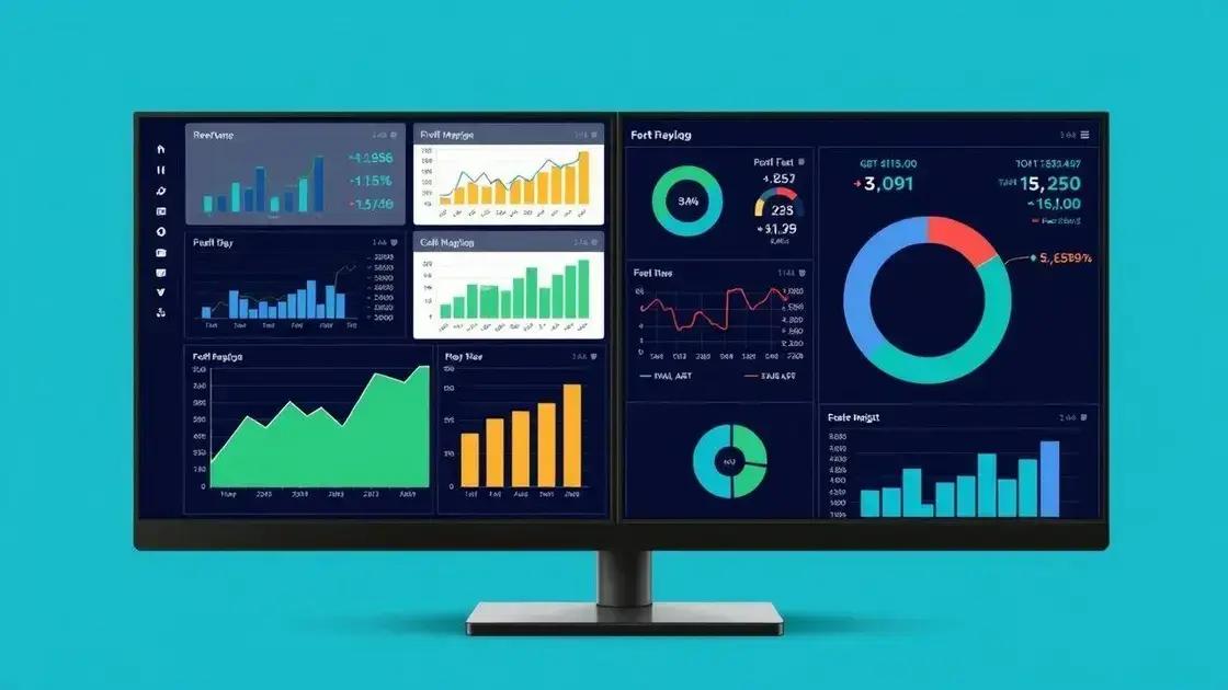 Key financial metrics every business should track