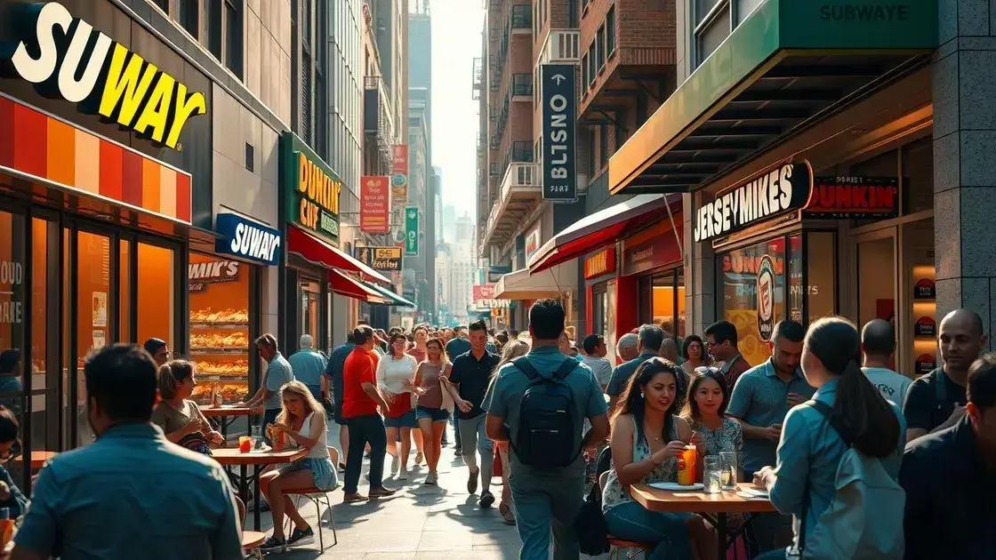 Top 5 affordable franchises to consider