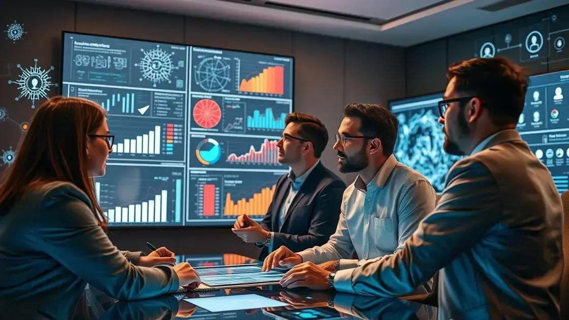 Key technologies that drive business growth