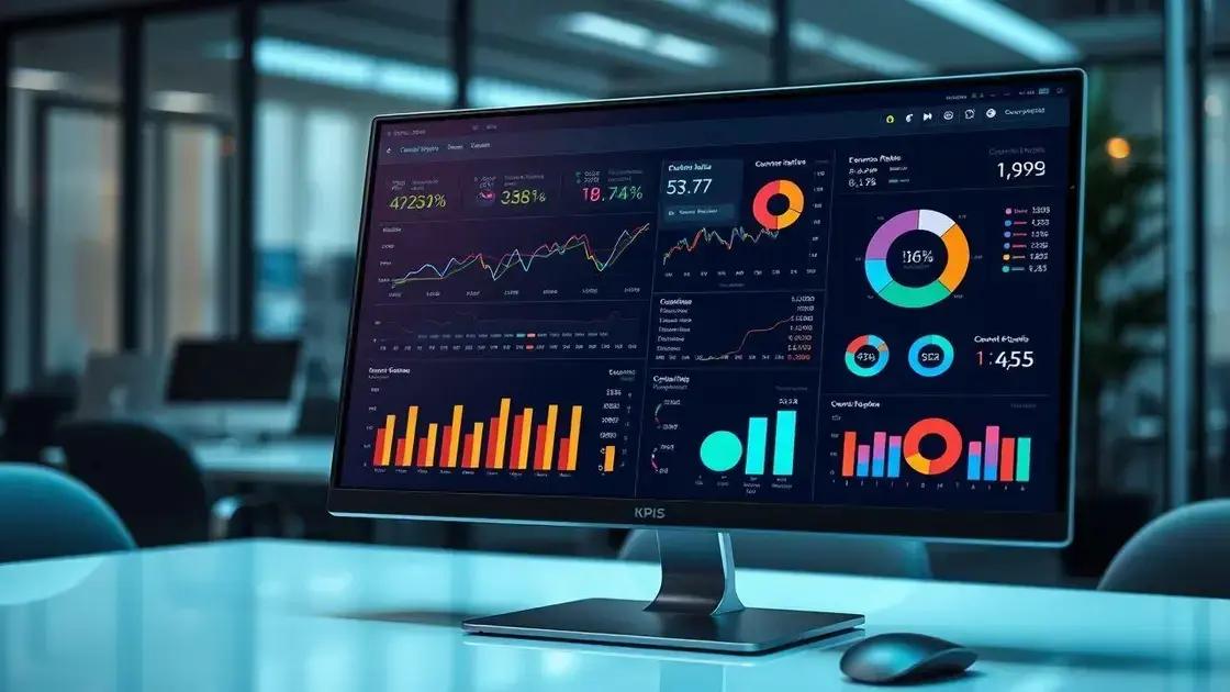 Key performance indicators for small businesses