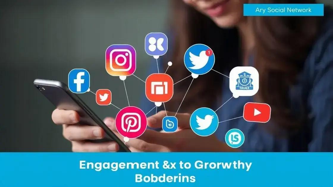 How to use social media to promote my business effectively